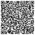 QR code with Manufacturing Validation Solutions LLC contacts