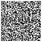 QR code with Omaha Automation Inc contacts