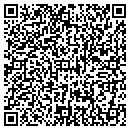 QR code with Powers Polo contacts