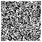 QR code with Turbine Technology International contacts