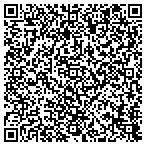 QR code with Guzman & Munoz Engineering & Survey contacts