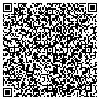 QR code with Lukami Engineering contacts