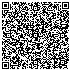 QR code with Pondhop Automation & Controls contacts