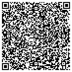 QR code with Riddell C Randolph P E Professional Engineer contacts