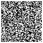 QR code with Court Reporters Clearinghouse contacts