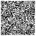 QR code with Interdisciplinary Solutions L L C contacts