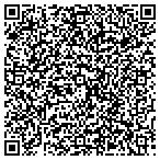 QR code with Private Computer Consultant & It Engineer contacts