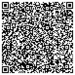 QR code with Proyectos Y Estudios (Projects And Engineering St contacts