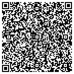 QR code with Ucentric Software Engineering L L C contacts