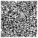 QR code with Structural Engineering Specialists Inc contacts