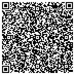 QR code with Ips Quality & Automation Systems Inc contacts