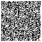 QR code with Synergy Engineering Solutions Pllc contacts