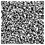 QR code with International Council Of Academies Of Engineering Caets contacts
