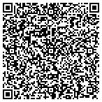 QR code with Intuitive Design Solutions LLC contacts