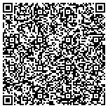 QR code with Millennium Engineering And Integration Services LLC contacts