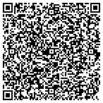 QR code with Mantech Systems Solutions Corporation contacts