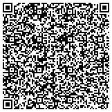 QR code with Risk Analysis And Mitigation Partners (Ramp) A Joint Venture contacts