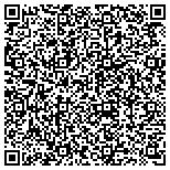 QR code with Risk Assessment Mapping And Planning Partners (Ramp-P) contacts