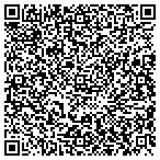 QR code with Technology & Supply Management LLC contacts