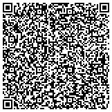 QR code with Small Potatoes Structural Engineering contacts