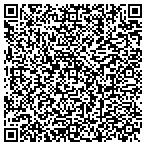 QR code with Gonics Engineering And Design Services LLC contacts