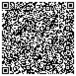 QR code with Parks Carole T Planning And Development Assistance contacts