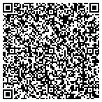 QR code with Mcguire Performance Solutions L L C contacts
