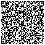QR code with Quality Applications Inc contacts