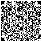 QR code with Innovative Technologies Development Center contacts