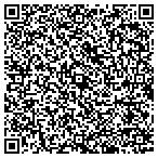 QR code with Performance Management Prtnrs contacts