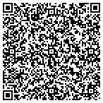 QR code with Practical Business Solutions contacts