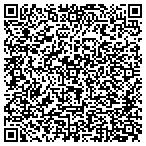 QR code with Promotional Technologies Inter contacts