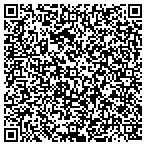 QR code with Sinaiko Healthcare Consulting Inc contacts
