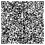 QR code with Sullivan Global Consulting contacts