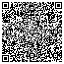 QR code with Communications Licensing contacts