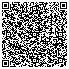 QR code with Human Resources Research Organization contacts