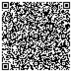 QR code with Project Resource Associates LLC contacts