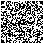 QR code with San Diego CAD CAM Inc. contacts