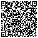 QR code with Sargrat contacts