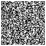 QR code with The Interface Financial Group contacts