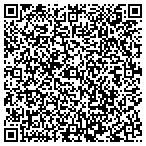 QR code with Vision Global Event Strategies contacts