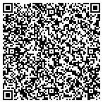 QR code with Juxtapose Work-Life & Diversity Consltnt contacts