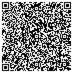 QR code with Mannar Investment Co A Cal Ltd Partnr contacts