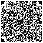 QR code with Meridian Management Consultants Ltd contacts