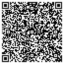 QR code with M Riordan & Associates contacts