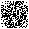 QR code with Nivisian LLC contacts