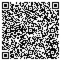 QR code with Projectway LLC contacts