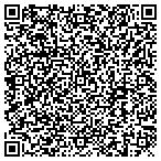 QR code with Selectiva Systems Inc contacts