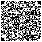 QR code with Nitrotherm Technical Associates Inc contacts