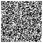 QR code with Project Partners Consulting Inc contacts